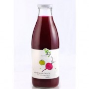 beets